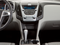 2013 Chevrolet Equinox LT 1LT